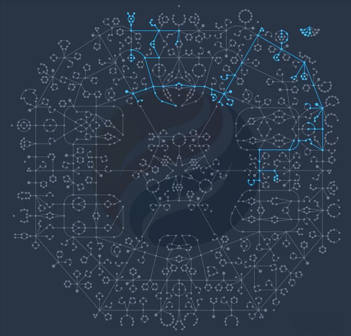 Impending Doom Occultist Build skill tree